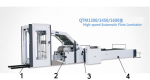 Laminadora acanaladora automática de alta velocidad