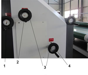 Laminadora acanaladora automática de alta velocidad